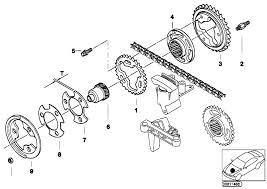 Home / bmw e60 530d sedan / wiring diagrams and functional description /. Bmw E60 Engine Diagram Wiring Diagram Export Hut Platform Hut Platform Congressosifo2018 It