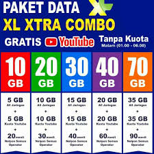 Silahkan membeli dan registrasi kartu perdana xl baru sesuai data diri kamu. Shopee Indonesia Jual Beli Di Ponsel Dan Online