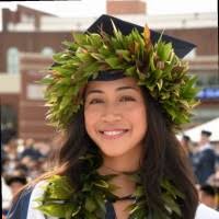 700+ "Malia" profiles