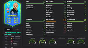 Maybe you would like to learn more about one of these? Fifa 21 Martin Braithwaite Fof Cheapest Solutions Rewards Stats Ginx Esports Tv