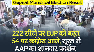 The outcome of the 2021 assam assembly election Gujarat Municipal Election Results 2021 222 à¤¸ à¤Ÿ à¤ªà¤° Bjp 54 à¤ªà¤° Congress à¤†à¤— Surat à¤® Aap à¤• à¤•à¤® à¤² Youtube
