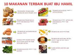 Kali ini kita akan membahas tentang apa saja makanan yang baik untuk ibu hamil. Makanan Bergizi Ibu Hamil Trimester 1
