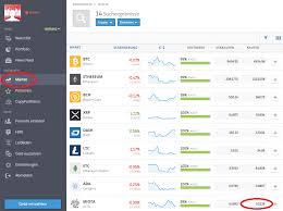 Der einfachste weg, kryptowährungen zu finden, ist, sie in das suchfeld einzugeben und zu finden. Iota Kaufen 2021 So Funktioniert Das Investieren Sicher Einfach Finanzsache