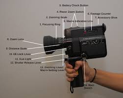 Prend en charge plus de 6000 scanners de 42 fabricants. List Of Canon Products Wikipedia