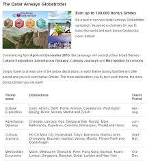 Qatar Airways Globetrotter 100 000 Bonus Qmiles Low Fare