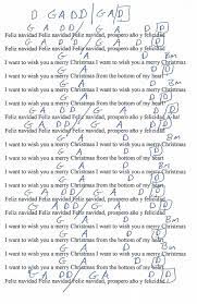 Feliz Navidad Jose Feliciano Guitar Chord Chart Jose Feliciano Guitar Chord Chart Feliz Navidad