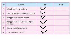 Kunci jawaban tema 1 kelas 4 halaman 88 89 90 91 93 94 95 96 buku tematik subtema 2 pembelajaran 2 indahnya kebersamaan. Kunci Jawaban Tugas Tema 2 Kelas 4 Sd Mi Halaman 91 92 93 94 95 Pembelajaran 6 Subtema 2 Tribunnews Com Mobile