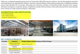 Swec is divided into two types as follows: Pantech Code 5125 Leading One Stop Centre For Pipes Valves Fittings Pvf For Oil Gas Industry Davidtslim Davidtslim Sharing I3investor