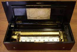 5 out of 5 stars. About The Music Box Nidec Sankyo Corporation