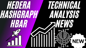 Crypto hindi serves the best quality education on bitcoin and cryptocurrency to the newbie who wants to learn about crypto in the hindi language. Hedera Hbar Technical Analysis Big News Hbar The Cbdc Youtube