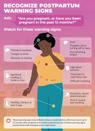 Image result for Postpartum Fever