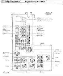 I have a 2003 silverado 3500 with towing package and i would like to install a brake box on it, how ever the drawtite co state there is two fuses on the 03 and one relay, i would like to get the wirin… read more. 2004 Silverado Fuse Box Diagram Cars Wiring Diagram