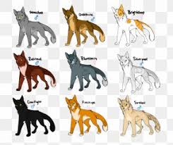 Some warrior cat names examples. Popular Cat Names Whiskers Warriors Kitten Png 1024x610px Cat Animal Figure Big Cats Breed Brindleface Download Free