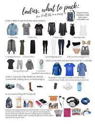 Liste De Colisage Spring Break En Bagage A Main Et Sac A Dos Eftours Springbreak E In 2020 Spring Break Packing List Spring Break Packing Europe Travel Outfits
