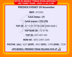 1 New Message Kode Syair Sydney 29 November 2020 Forum Syair Togel Hongkong Singapura Sydney
