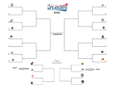 Printable 2024 NBA Playoff Bracket (with Play-In Tournament ...