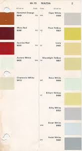 Image result for Mars Red 1972 Mazda