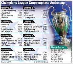 Edinson cavani, bruno fernandes and gerard moreno are in the running for the 2020/21. Fussball Champions League Auslosung Fur Gruppenphase Infographic