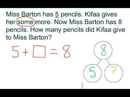 The first die face is missing the dots. Story Problems Missing Addend Youtube
