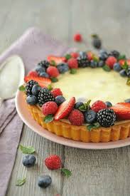 Top 10 Mind Blowing Fruit Tarts Top Inspired Fruit Tart Fruit Tart Recipe Tart Recipes