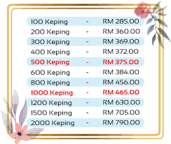 Emang kertas f4 kadang kadang buat kita bingung karena hampir sama dengan kertas a4 namanya. Harga Kad Kahwin Ezcetak Com