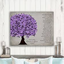 Even once she becomes a bride, a daughter always remains her father's little girl. Personalized Gift For Mom From Daughter To Mother From Bride On Wedding Day Poem Gift Thank You Gift For Mum Purple Tree 1500 Lucky Tusk Art