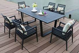 We did not find results for: China Aluminium Outdoor Dining Sets Manufacturers Suppliers Factory Custom Aluminium Outdoor Dining Sets Wholesale Synlett