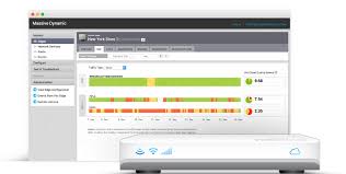 Traditional Wan Vs Sd Wan Side By Side Comparison