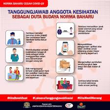 Peratusan anggota yang pernah mengendalikan komputer mengikut bahagian/program di terengganu 41.1 43.9 48 64.7 44.2 0 10 20 30 40 50 60 70 perubatan kesihatan awam pergigian pejabat pengarah jumlah Laksanakan Jabatan Kesihatan Negeri Terengganu Facebook