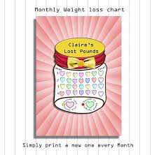 Weight Loss Chart Printable Weight Loss Chart Digital