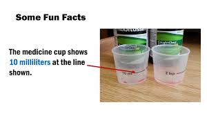The base unit of the milliliter is the liter (us spelling), spelled litre in si terms. Liquid Volume Liters And Milliliters Ppt Download