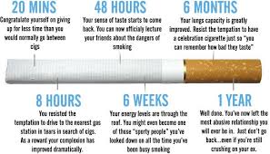 pin on how to quit smoking