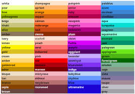 List Of Colors In 2019 Color Names Chart Colour