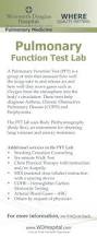 Image result for Pulmonary Function Test