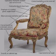 Style Glossary The Louis Styles Armchair French Furniture Antique Chairs