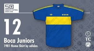 Comunicaciones video highlights are collected in the media tab for the most popular matches as soon as video appear on video hosting sites like youtube or dailymotion. Adidas Boca Juniors 21 22 Home Kit Leaked Footy Headlines