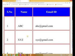 Pin On C Language