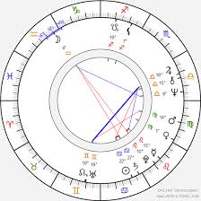  Birth Chart Of Louise Edlind Astrology Horoscope