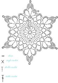 15 Crochet Snowflakes Patterns Free Patterns Turquoise