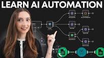 6 Real Skills You Need to Start an AI Automation Agency (Without Coding  Experience)