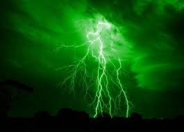 Myhealthspecialist helps you find private gps, consultants, clinics and specialists that have been recommended by doctors Neon Green Aesthetic Clouds Total Update