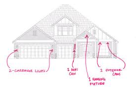 Maybe i can help some. Exterior Lighting Placement Help