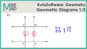 And then we can do interesting things like take the whole set and subtract the ones who play soccer: Kutasoftware Geometry Information In Geometric Diagrams Part 1 Youtube
