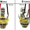 Wiring mono and stereo jacks for cigar box guitars, amps & more. 1