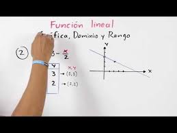 Juegos de matematicas juego de plano cartesiano funcion lineal cerebriti. Dominio Rango Y Grafica De La Funcion Lineal Ejercicio 2 Youtube Funcion Lineal Funciones Matematicas Material Didactico Matematicas