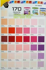 15 warna cat no drop untuk luar rumah jual beli tanah jogja sumber : No Drop Tinting Tingting 1 Kg Shopee Indonesia