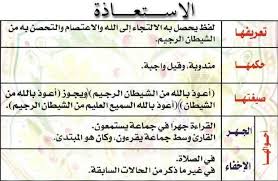 أحكام التجويد كاملة سهلة وبالصور مفيدة جدا لكل مسلم Muslim Book Tajweed Quran Quran Verses