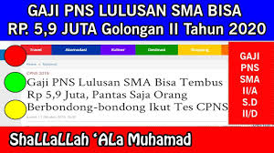 Pin On Education