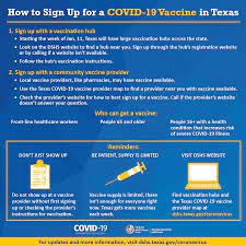 Please be aware that appointments are being scheduled based on the supply of vaccine provided by the state. State Coronavirus Vaccine Information Longview Tx