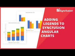 Adding Legends To Syncfusion Angular Charts Youtube